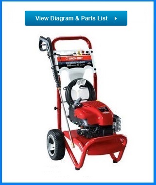 Troy-bilt pressure washer model 020349 replacement parts, pump breakdown, repair kits, owners manual and upgrade pump